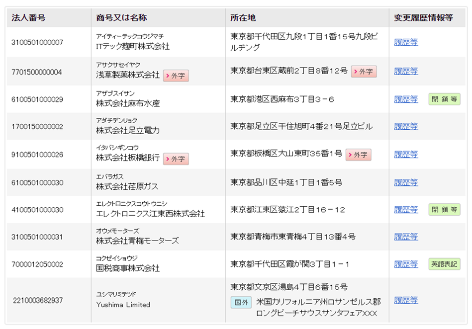 検索結果一覧画面（抜粋）