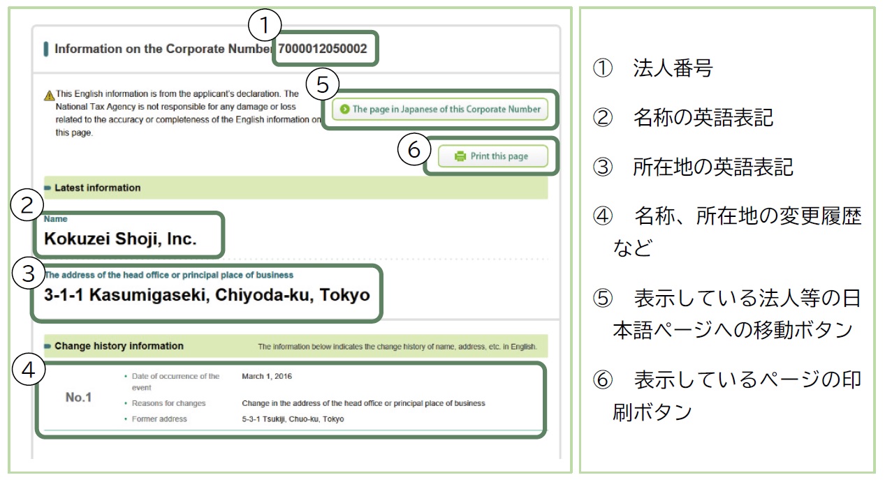 英語版webページのご紹介 国税庁法人番号公表サイト
